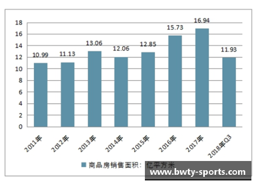 体育明星商业价值的全景分析与未来发展趋势探讨